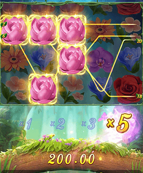 เผยวิธีการใช้โบนัสและโปรโมชั่น ให้เป็นประโยชน์