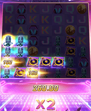 สมัครสมาชิกใช้งานง่ายๆ ได้ทุกบริการ ไม่ต้องโยกให้เสียเวลา