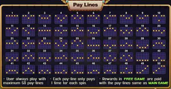 Payline เกม Egypt Queen