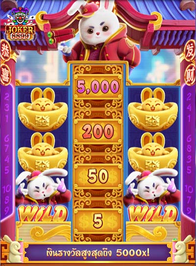 วิธีการเล่นของเกม Fortune Rabbit กระต่ายแห่งโชคลาภ