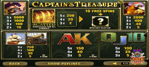 สัญลักษณ์ไลน์เดิมพันของเกมสล็อต Captains Treasure Progressive