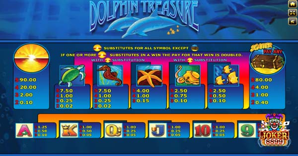สัญลักษณ์และไลน์โบนัสของเกม Dolphin Treasure