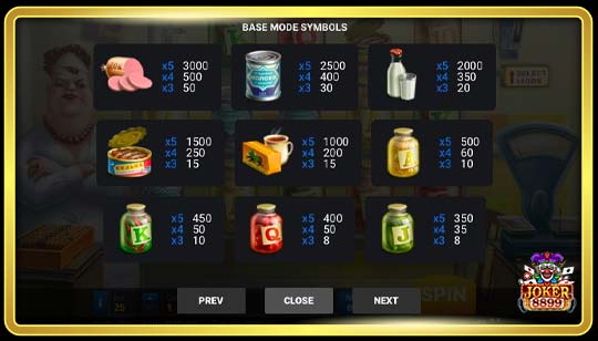 สัญลักษณ์อัตราการจ่ายของเกมสล็อต USSR Grocery