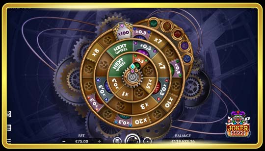 รูปแบบของเกมสล็อต Wheel of Time