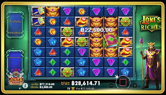 รูปแบบการเล่นของเกมสล็อต Loki's Riches