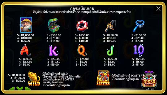 สัญลักษณ์การจ่ายของเกมสล็อต Ice Lobster