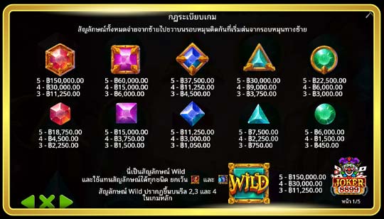 สัญลักษณ์การจ่ายของเกมสล็อต Aladdin and The Sorcerer