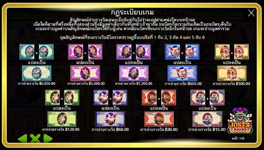 สัญลักษณ์การจ่ายของเกมสล็อต Piggy Bank Bills