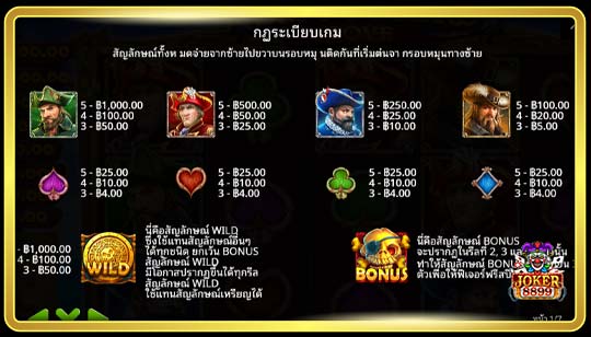 สัญลักษณ์การจ่ายของเกมสล็อต Smugglers Cove