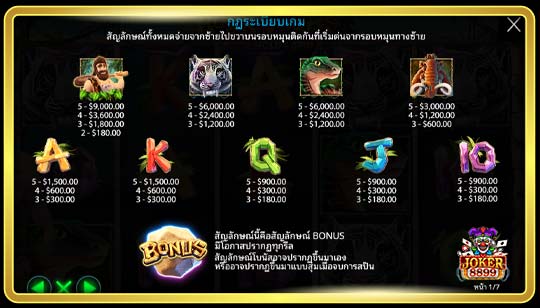 สัญลักษณ์การจ่ายของเกมสล็อต Rock Vegas