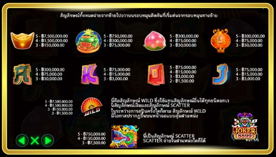 สัญลักษณ์การจ่ายของเกมสล็อต Dragon Hot Hold And Spin