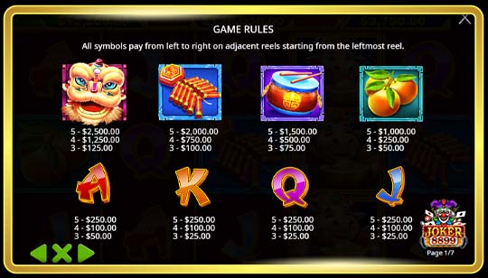 สัญลักษณ์การจ่ายของเกมสล็อต Golden Ox