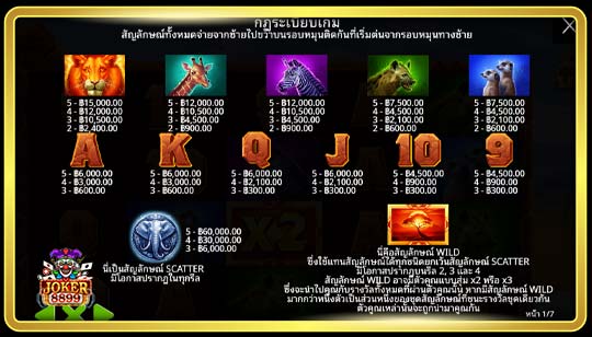 สัญลักษณ์การจ่ายของเกมสล็อต Savannah Legend