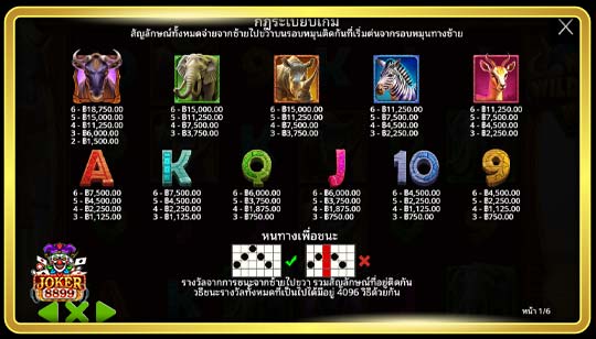 สัญลักษณ์การจ่ายของเกมสล็อต Wild Wildebeest Wins