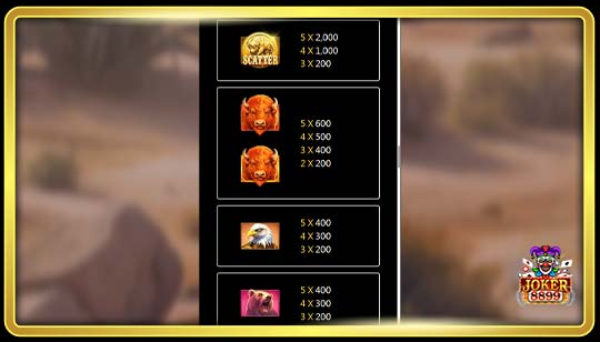 สัญลักษณ์การจ่ายของเกมสล็อต 3 Charge Buffalo