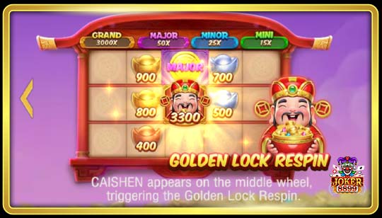 ฟีเจอร์พิเศษของเกมสล็อตหม้อเงินโชคดี