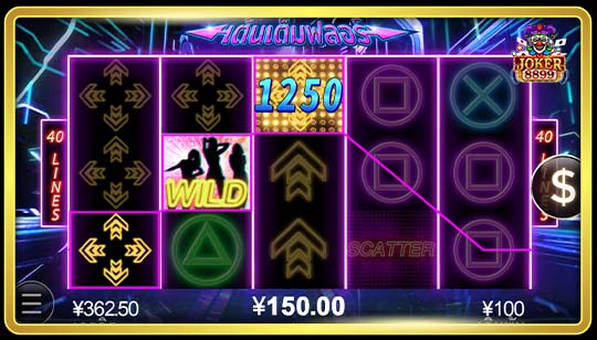 วิธีการชนะรางวัลของเกมสล็อต All Wilds