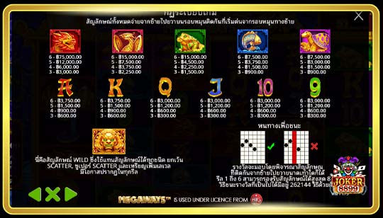 สัญลักษณ์การจ่ายของเกมสล็อต 5 Lions Megaways 2