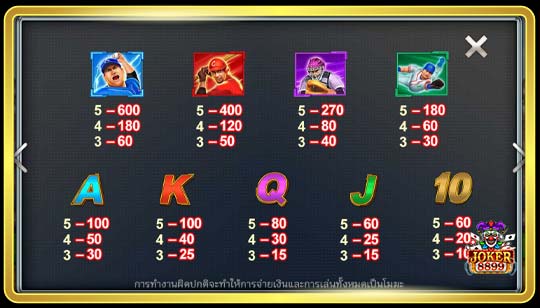 สัญลักษณ์การจ่ายของเกมสล็อต Baseball Fever