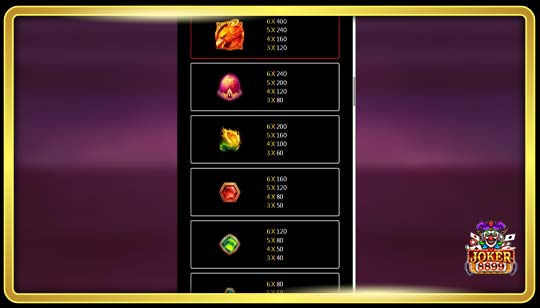 สัญลักษณ์การจ่ายของเกมสล็อต Trial of Phoenix