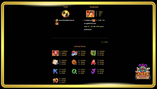 สัญลักษณ์การจ่ายของเกมสล็อต Wing Chun