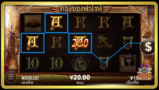 ฟีเจอร์พิเศษของเกมสล็อตทองคำฟาโรห์