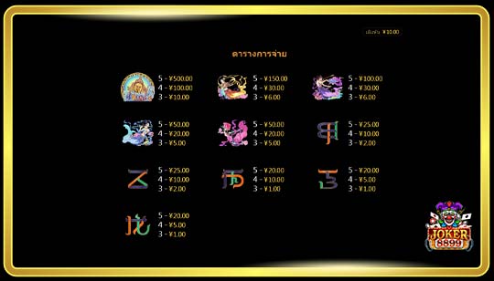 สัญลักษณ์การจ่ายของเกมสล็อต Apsaras