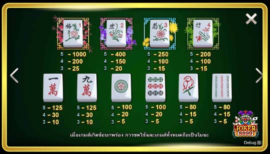 สัญลักษณ์การจ่ายของเกมสล็อต Mahjong King
