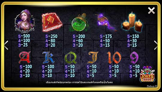 สัญลักษณ์การจ่ายของเกมสล็อต Rich Witch