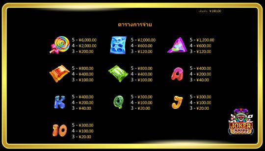 สัญลักษณ์การจ่ายของเกมสล็อต So Sweet