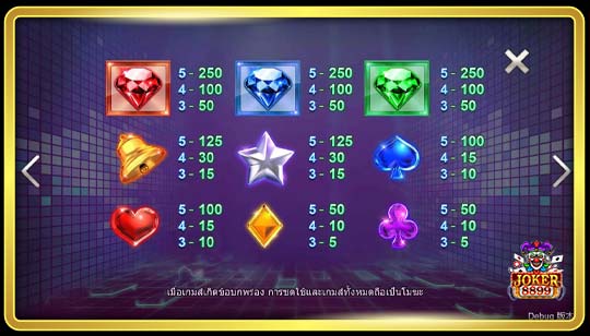 สัญลักษณ์การจ่ายของเกมสล็อต Super Diamonds