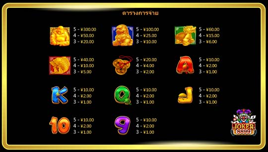 สัญลักษณ์การจ่ายของเกมสล็อต Treasure Bowl Of Dragon Jackpot