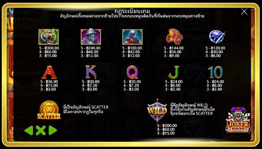 สัญลักษณ์การจ่ายของเกมสล็อต Eye of Spartacus