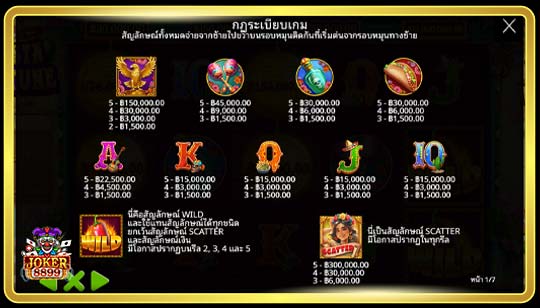 สัญลักษณ์การจ่ายของเกมสล็อต Fiesta Fortune