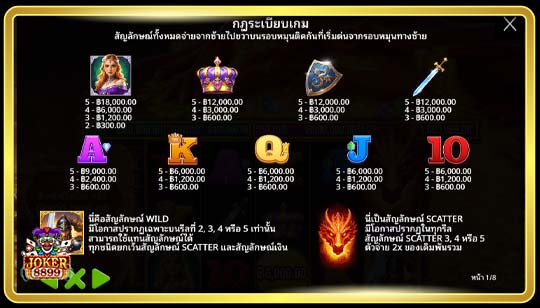 สัญลักษณ์การจ่ายของเกมสล็อต Sleeping Dragon